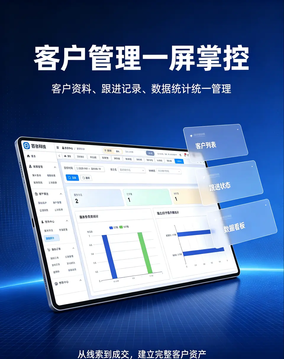 财税行业客户跟进方案